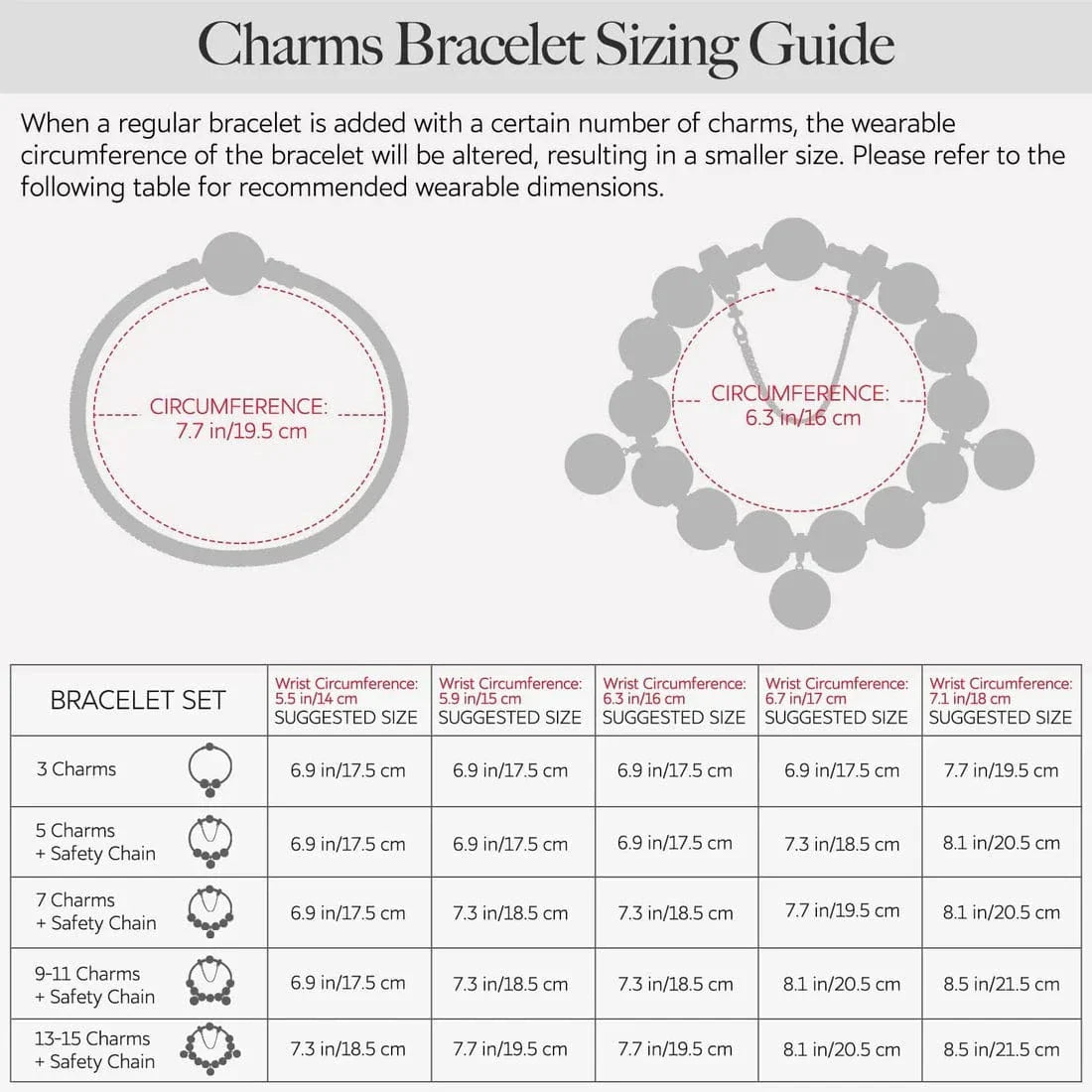 Sterling Silver Blossoms of Healing Charms Bracelet Set With Enamel In 14K Gold Plated (Includes bracelet and all charms shown)