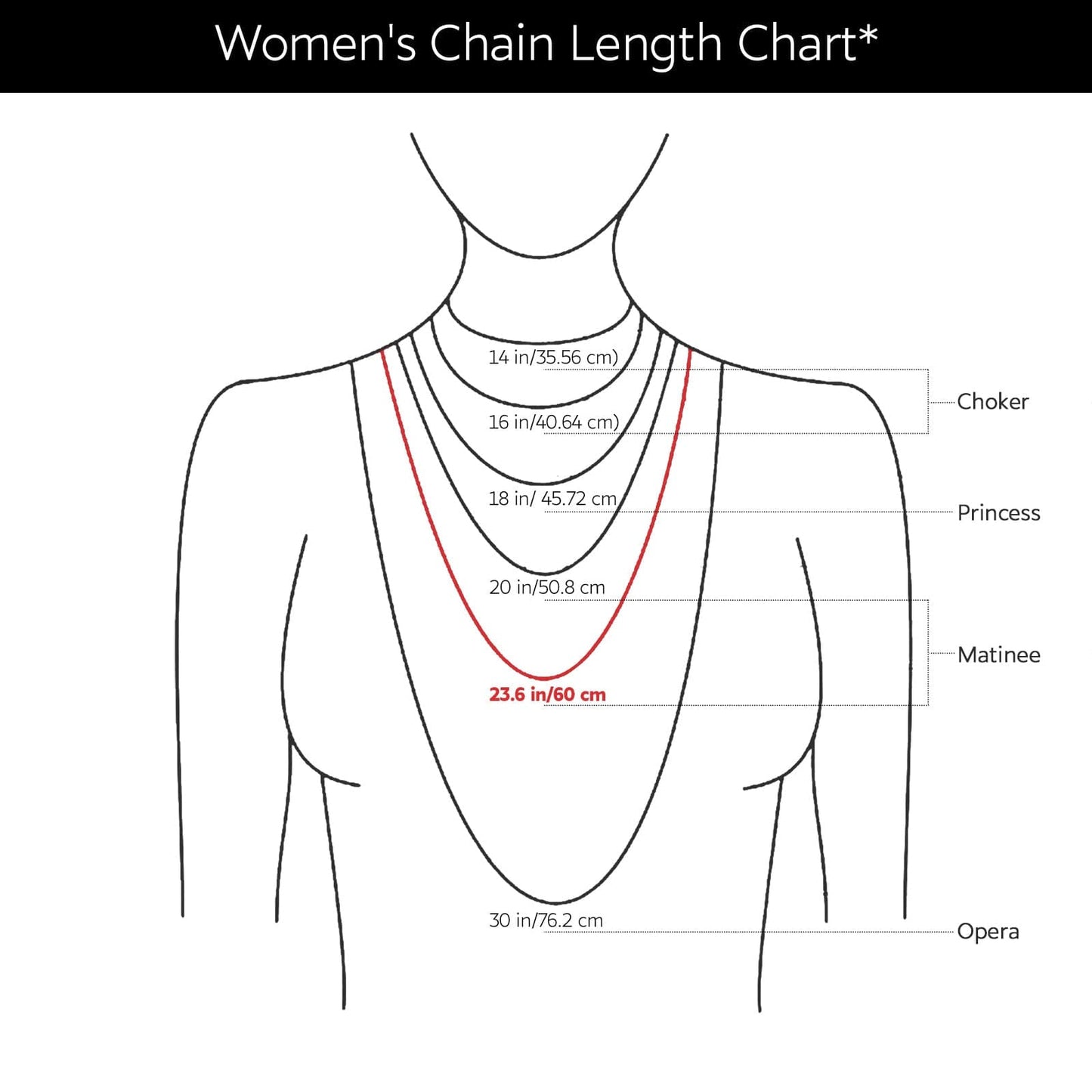 Sterling Silver Adjustable Rope Chain Necklace with Slider Clasp Concinnity Brilliance Charms Necklace Set In 14K Gold Plated